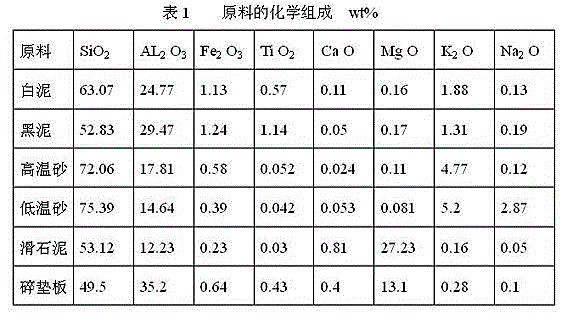 Production method of ultrathin outer wall full-body brick