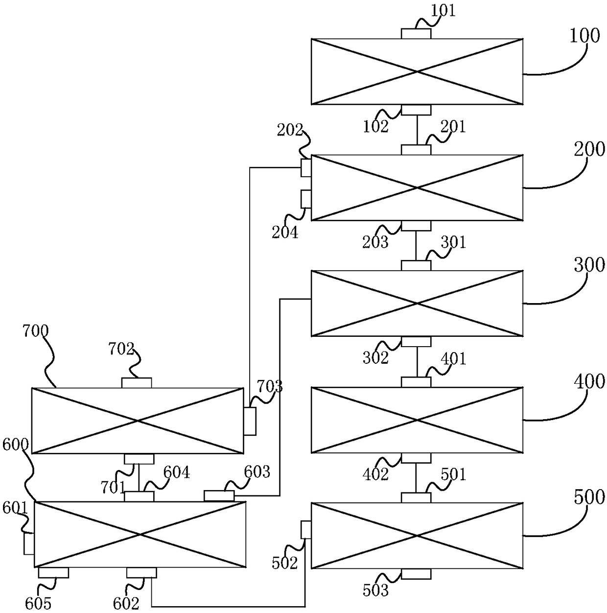 System and method for treating maize straws