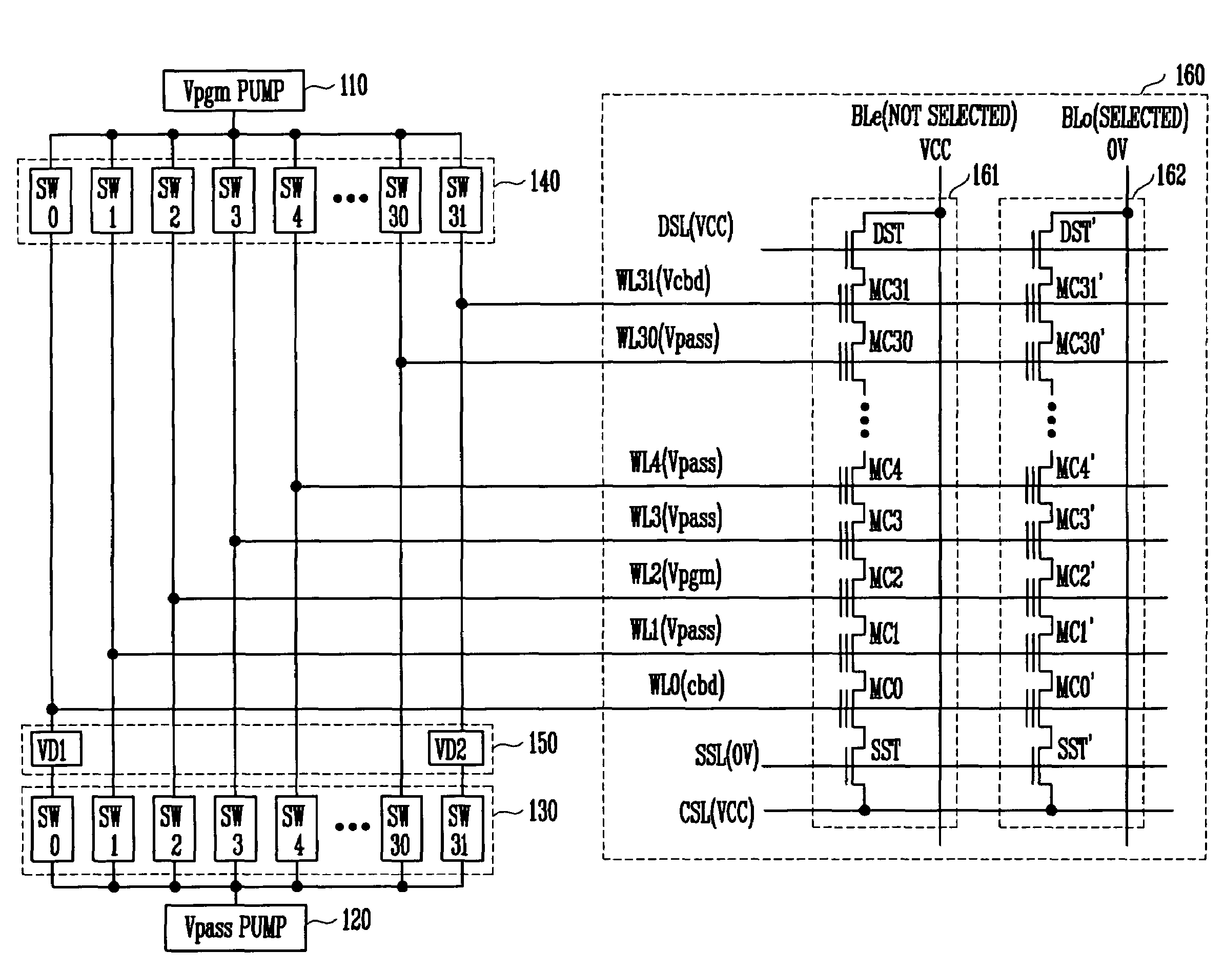 Non-volatile memory device and method of preventing hot electron program disturb phenomenon