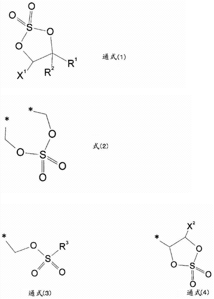 Nonaqueous electrolyte secondary battery and method for manufacturing nonaqueous electrolyte secondary battery