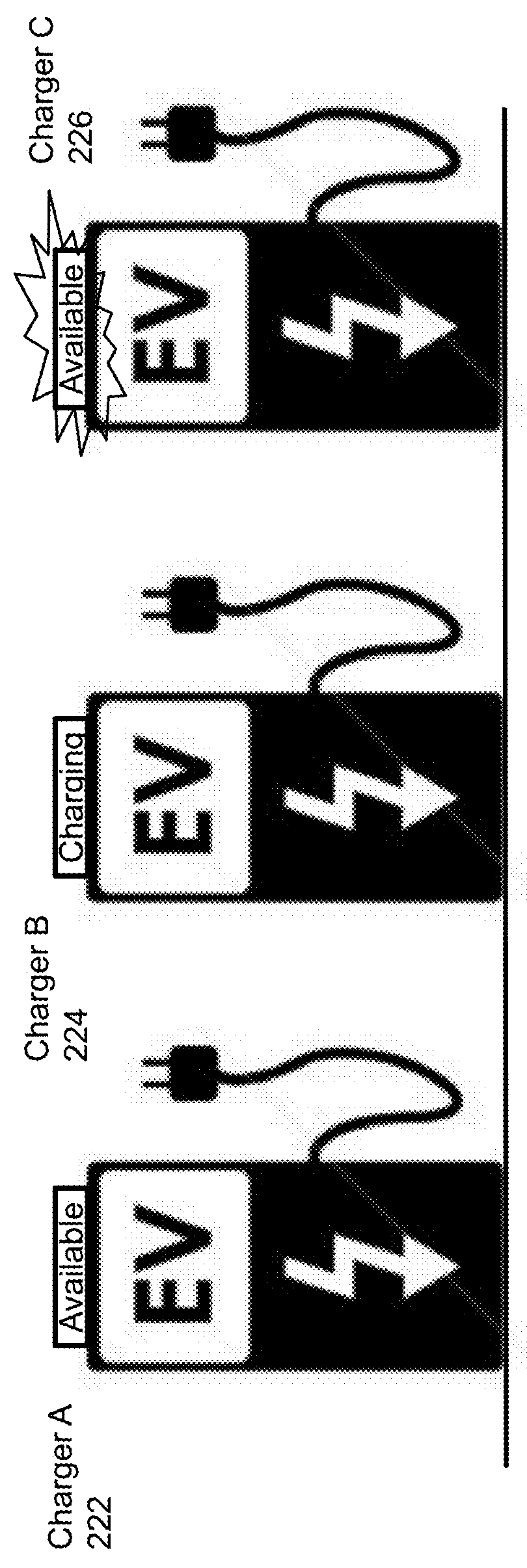 Method and system for managing charging stations