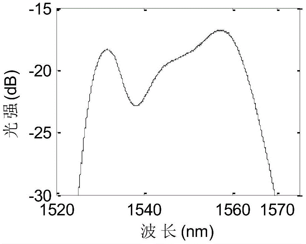 Aluminum alloy structure micro-damage detection system and method