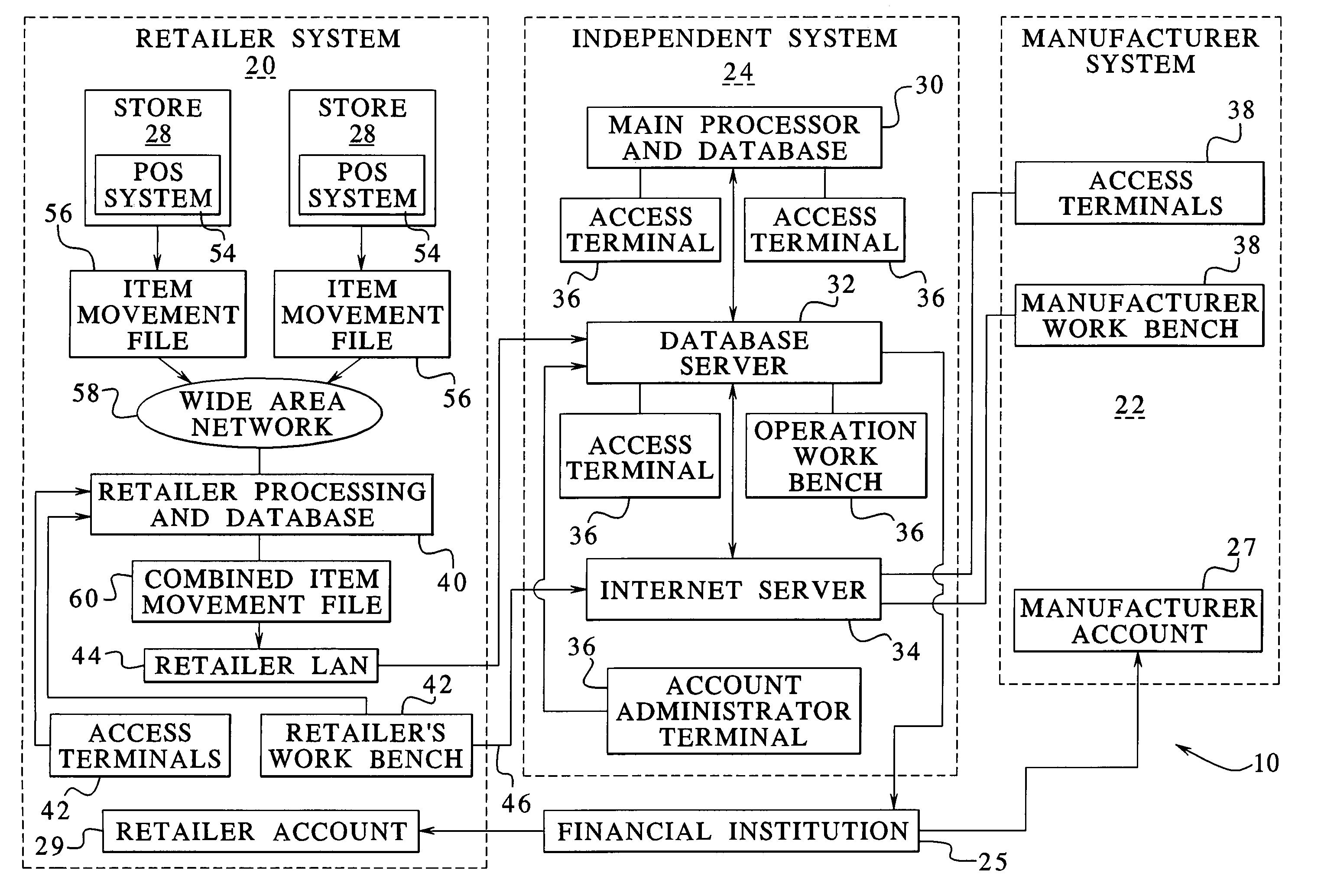 System and method for administering promotions