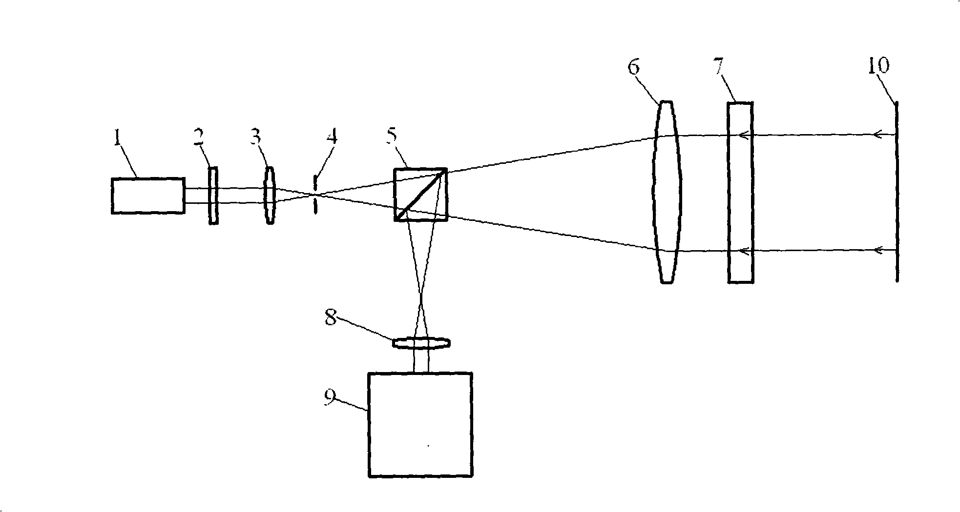 Synchronous phase-shift fiso interferometer