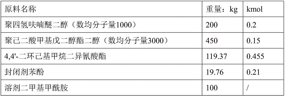 High solid content two-liquid type adhesive layer polyurethane resin and preparation method thereof