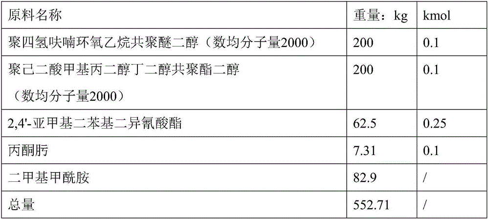 High solid content two-liquid type adhesive layer polyurethane resin and preparation method thereof