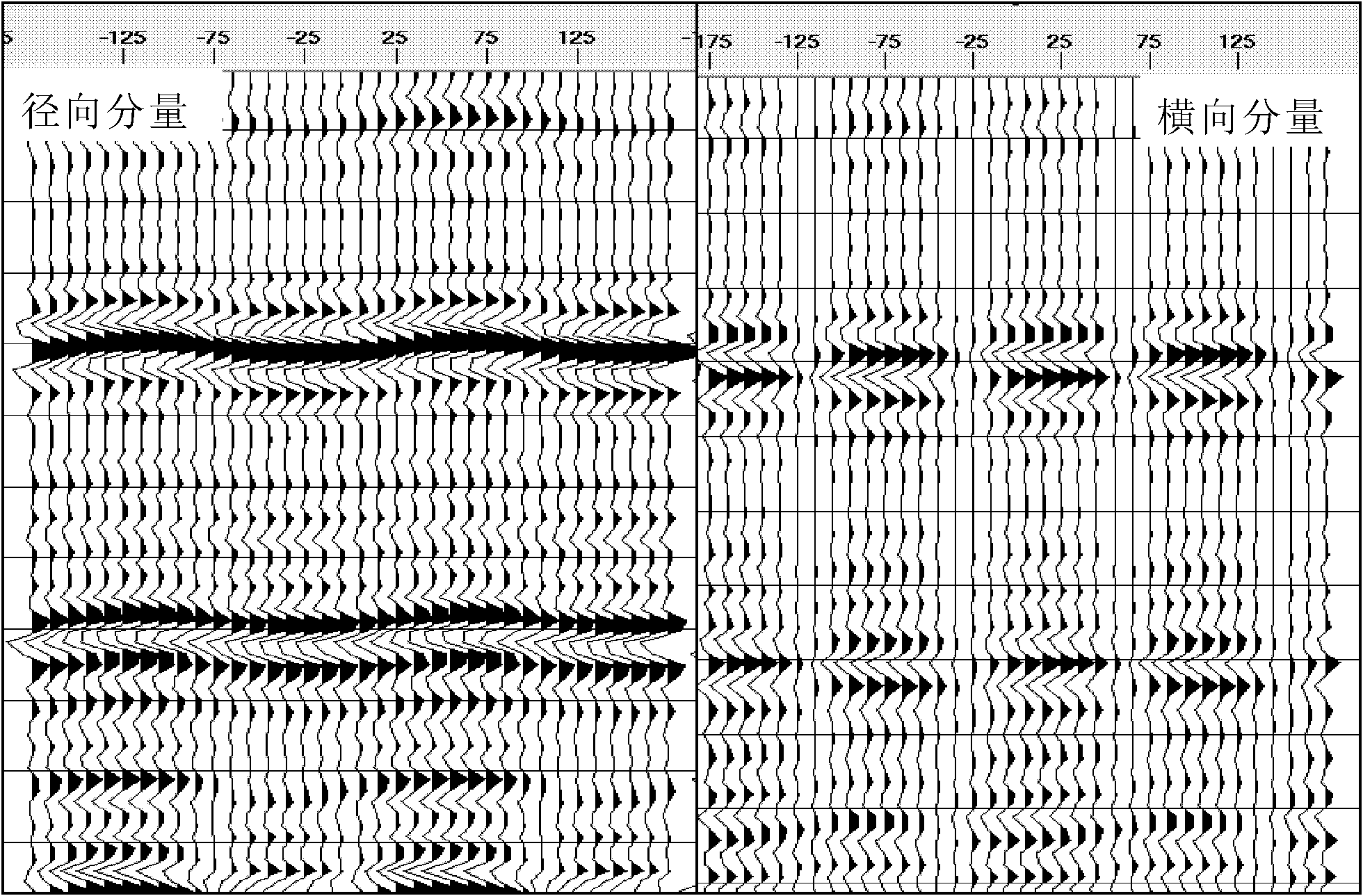 Method for detecting shear-wave splitting fracture