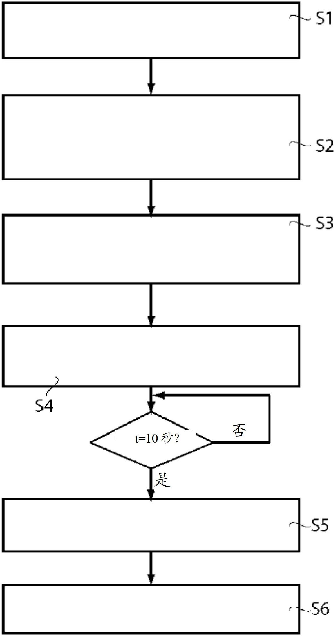 Method and apparatus for surface treatment using a mixture of acid and oxidizing gas