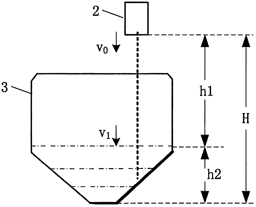 Screw-type multi-component material blanking method based on variable rate learning