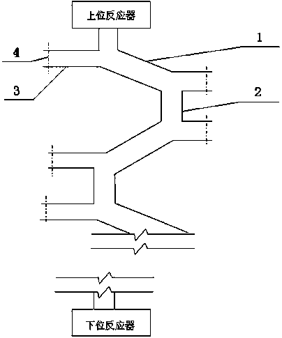 Gas-solid separation device and method