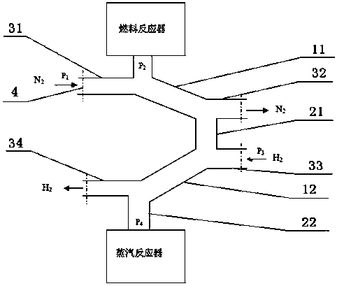 Gas-solid separation device and method