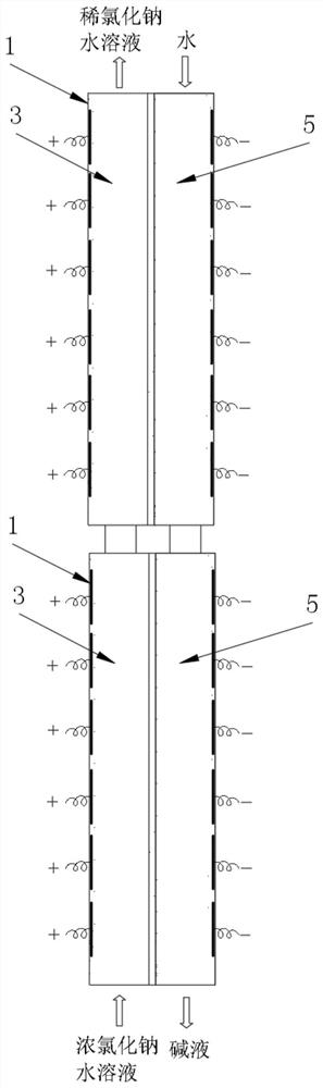 Continuous chlorine-alkali industry electrolytic alkali production device and method