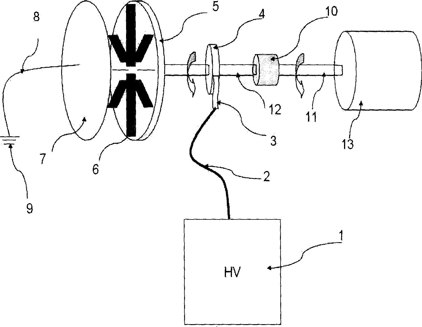 Rotary corona discharge low temp plasma source apparatus