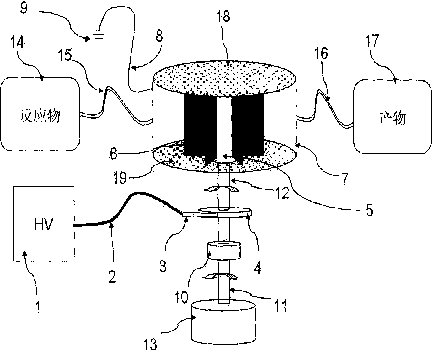 Rotary corona discharge low temp plasma source apparatus