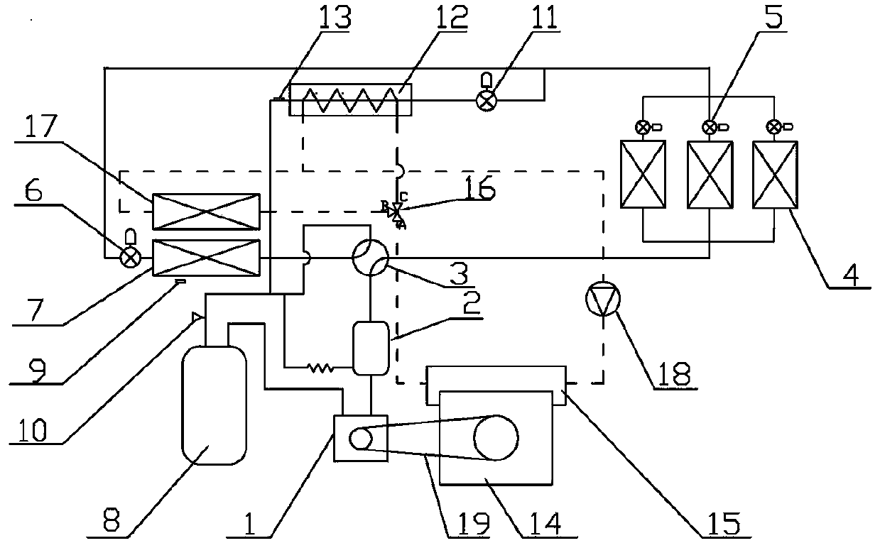 Low-temperature type fuel gas heat pump air-conditioning system and control method thereof