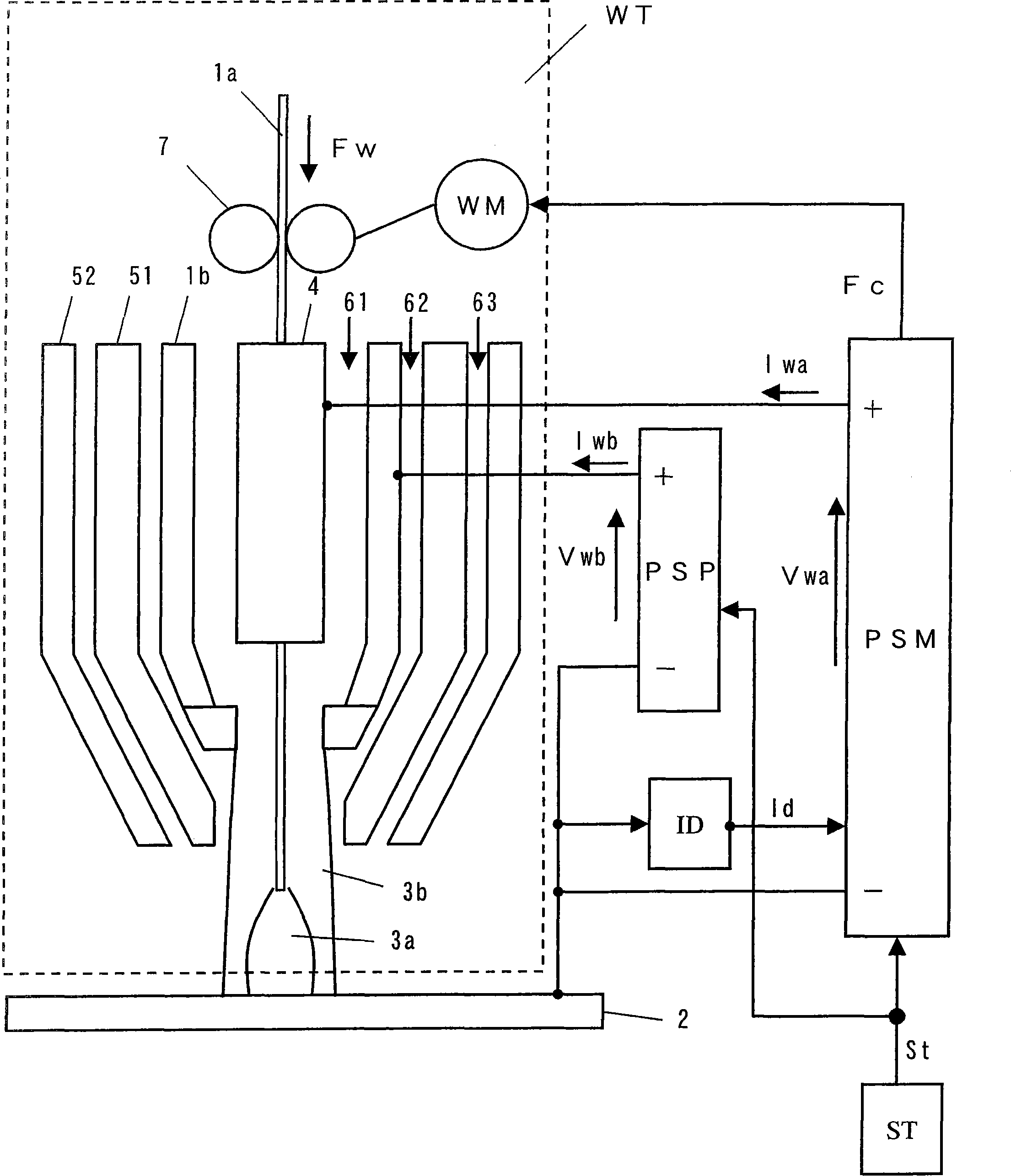 Arc striking control method for double-electrode electric arc welding