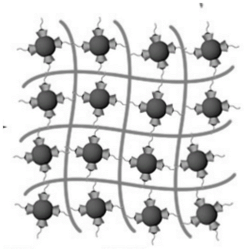 Self-healing organic/inorganic nanoparticle hybrid material and preparation method thereof