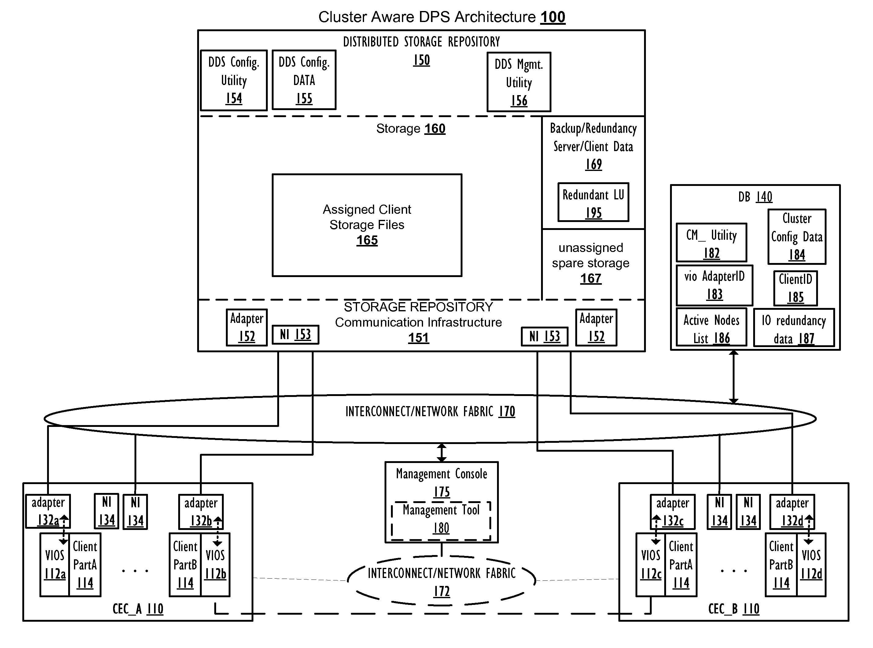 Hibernation and Remote Restarting Hibernation Data in a Cluster Environment