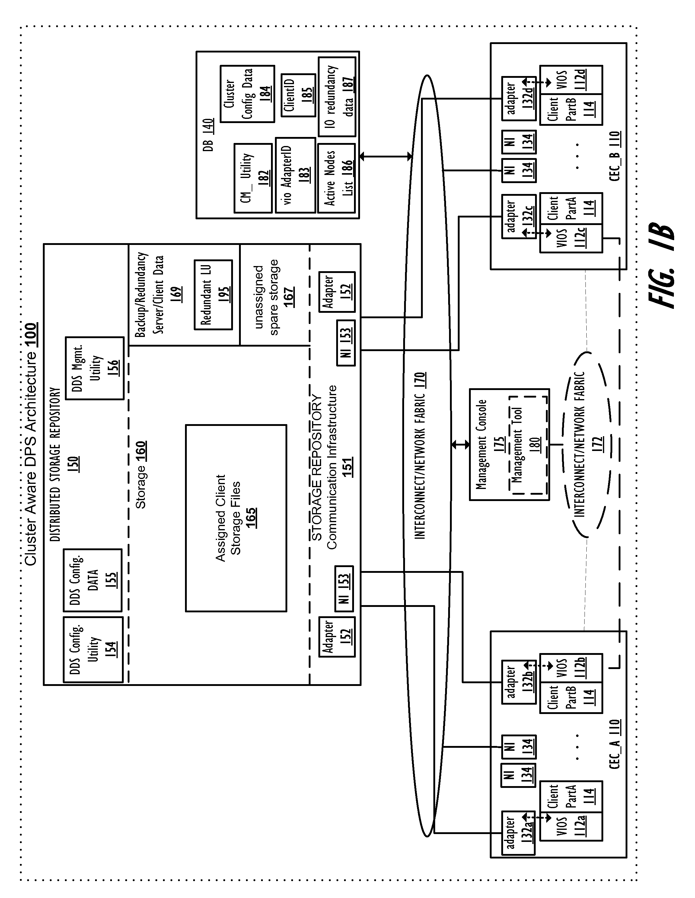 Hibernation and Remote Restarting Hibernation Data in a Cluster Environment