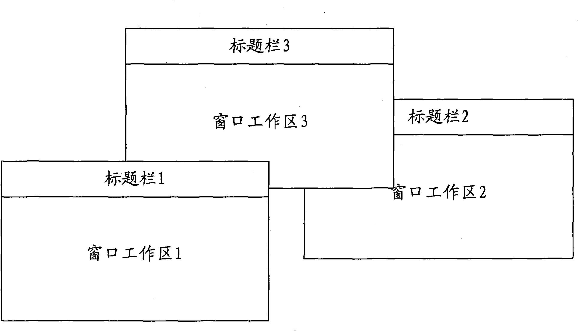 A window management method, device thereof and computer