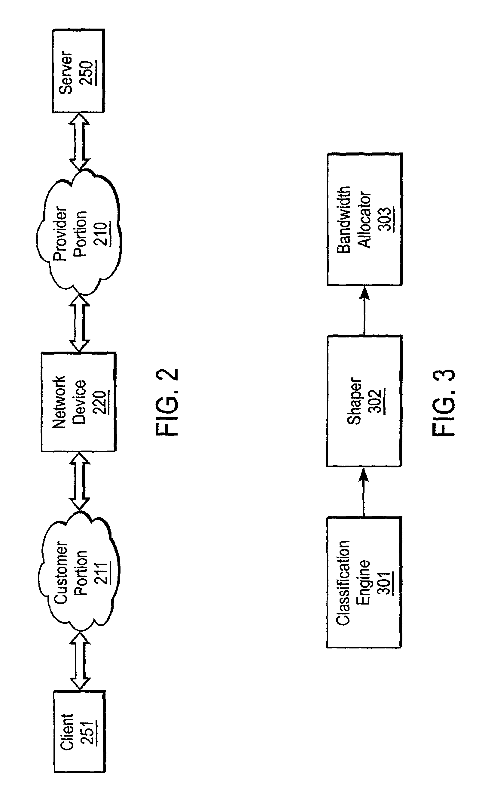 Method and apparatus for fast lookup of related classification entities in a tree-ordered classification hierarchy