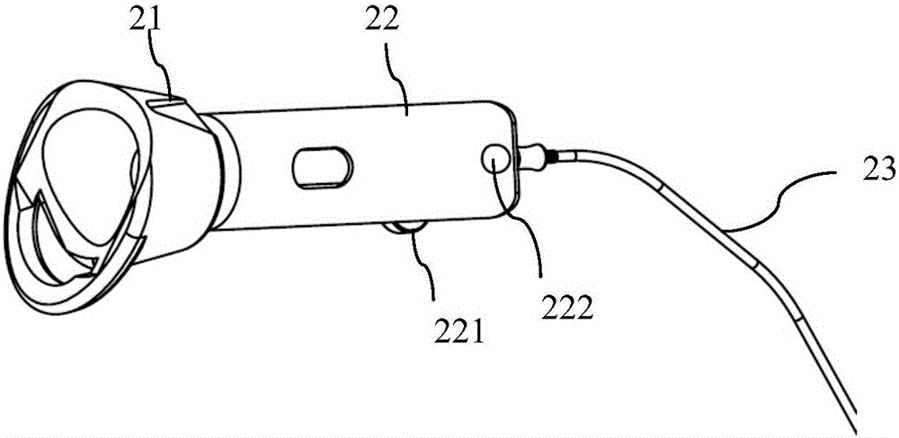 Medical multispectral dermatoscope system