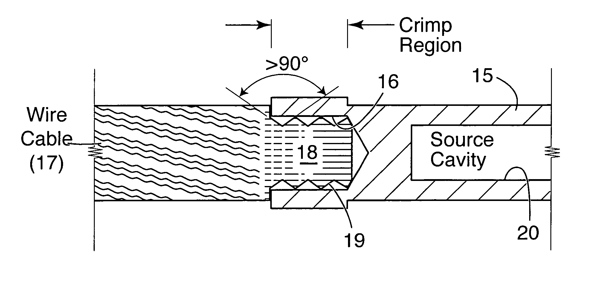 Cable attachment for a radioactive brachytherapy source capsule