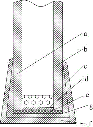 Glass door, manufacturing technique and refrigeration equipment