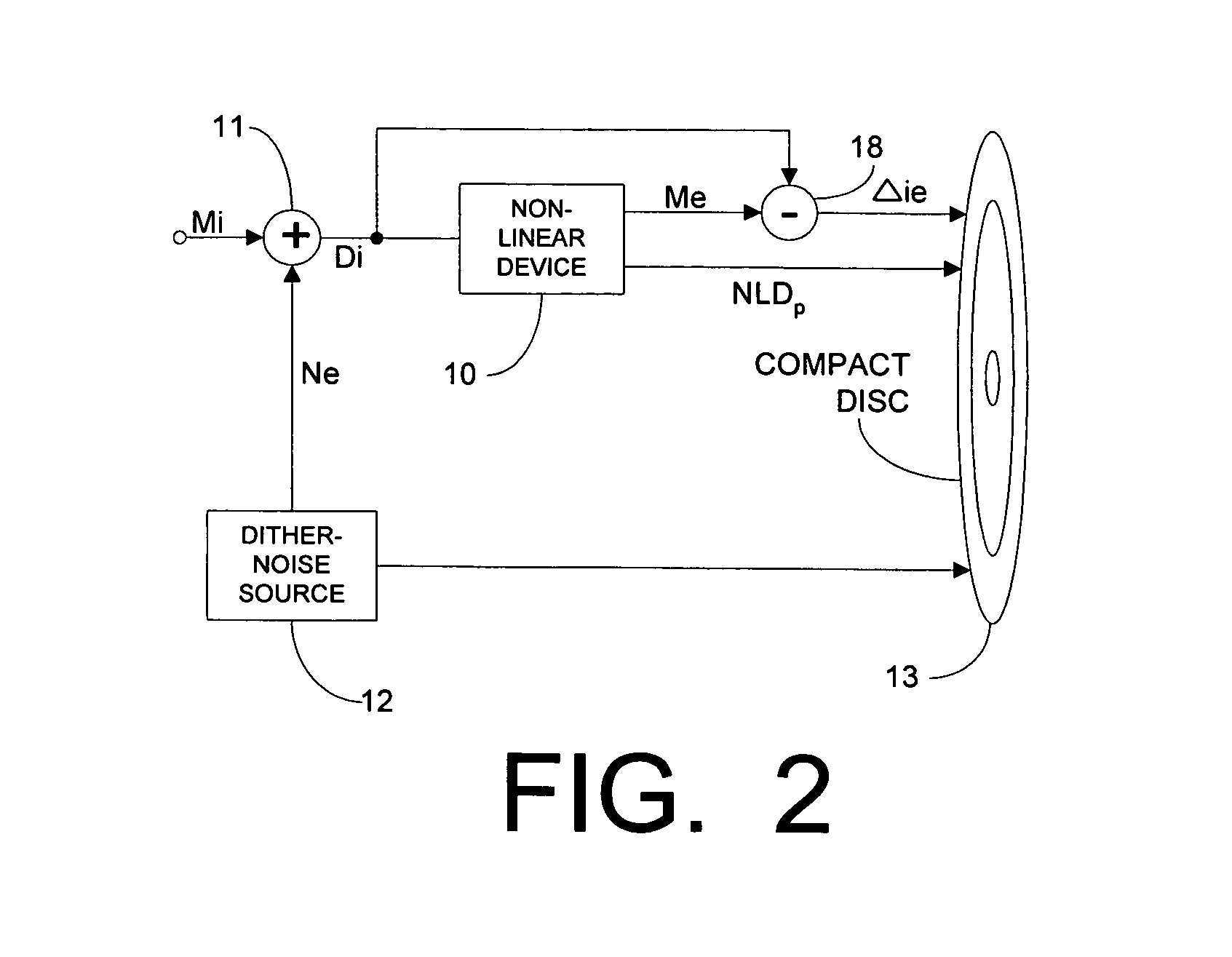 Method and apparatus for reducing the word length of a digital input signal and method and apparatus for recovering a digital input signal