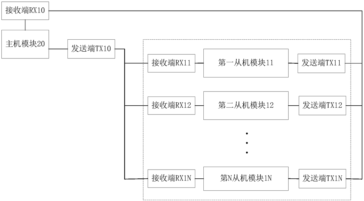 Communication system and communication method for household electrical appliance and household electrical appliance