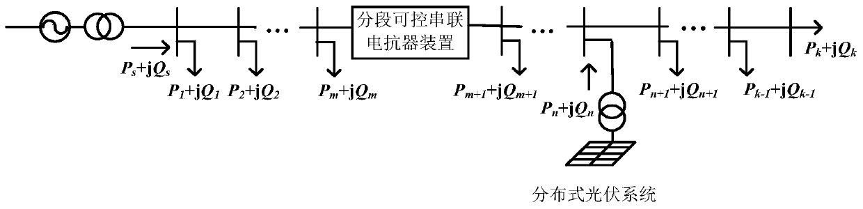 Segmented controllable series reactor device and distribution line voltage control method thereof