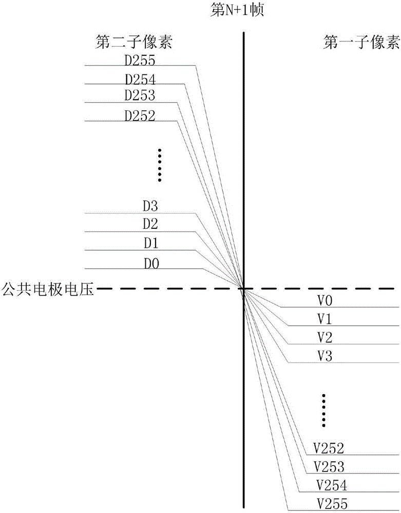 Driving architecture and liquid crystal display device