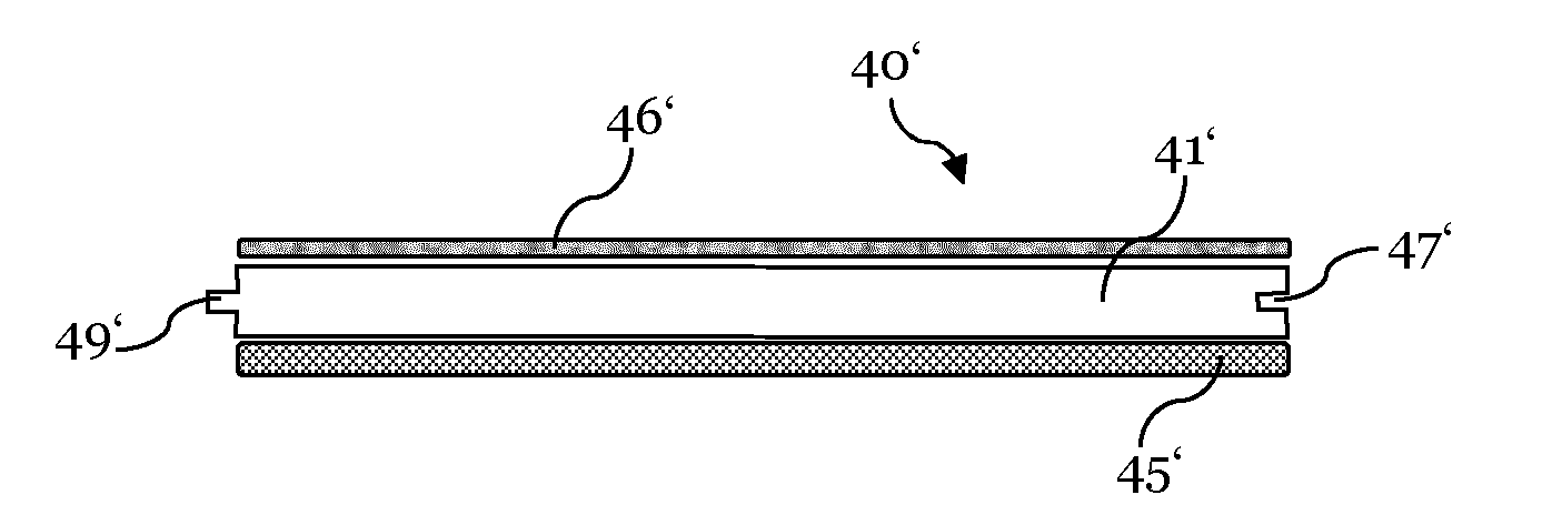 Laminate panel without counteracting paper