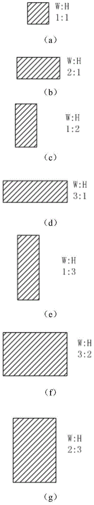 Design method for multi-pose human face detector based MSNRD feature