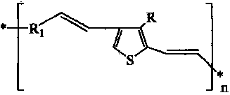 Thiophen alternate copolymer with main chain containing double bond and its preparation method