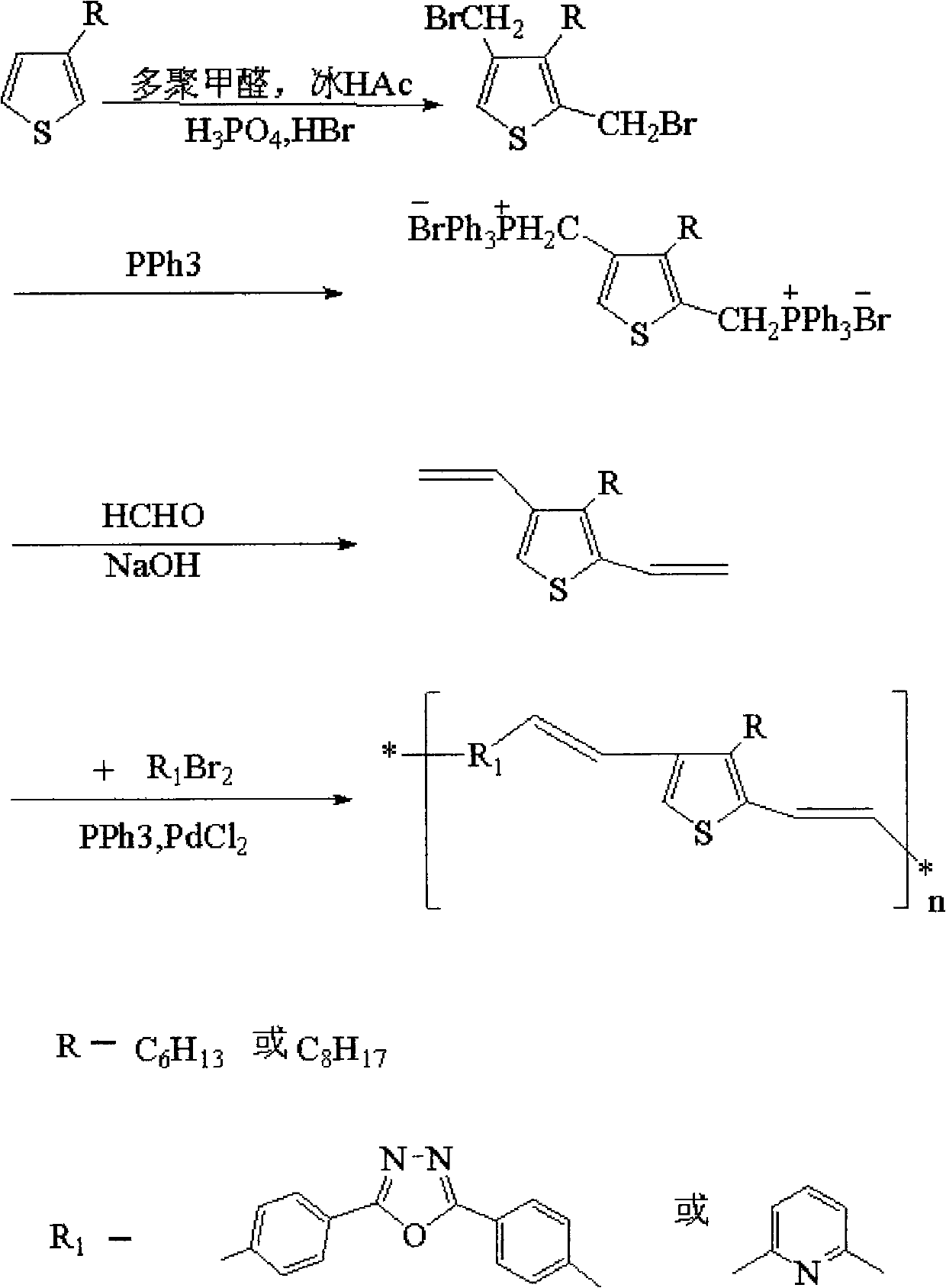 Thiophen alternate copolymer with main chain containing double bond and its preparation method