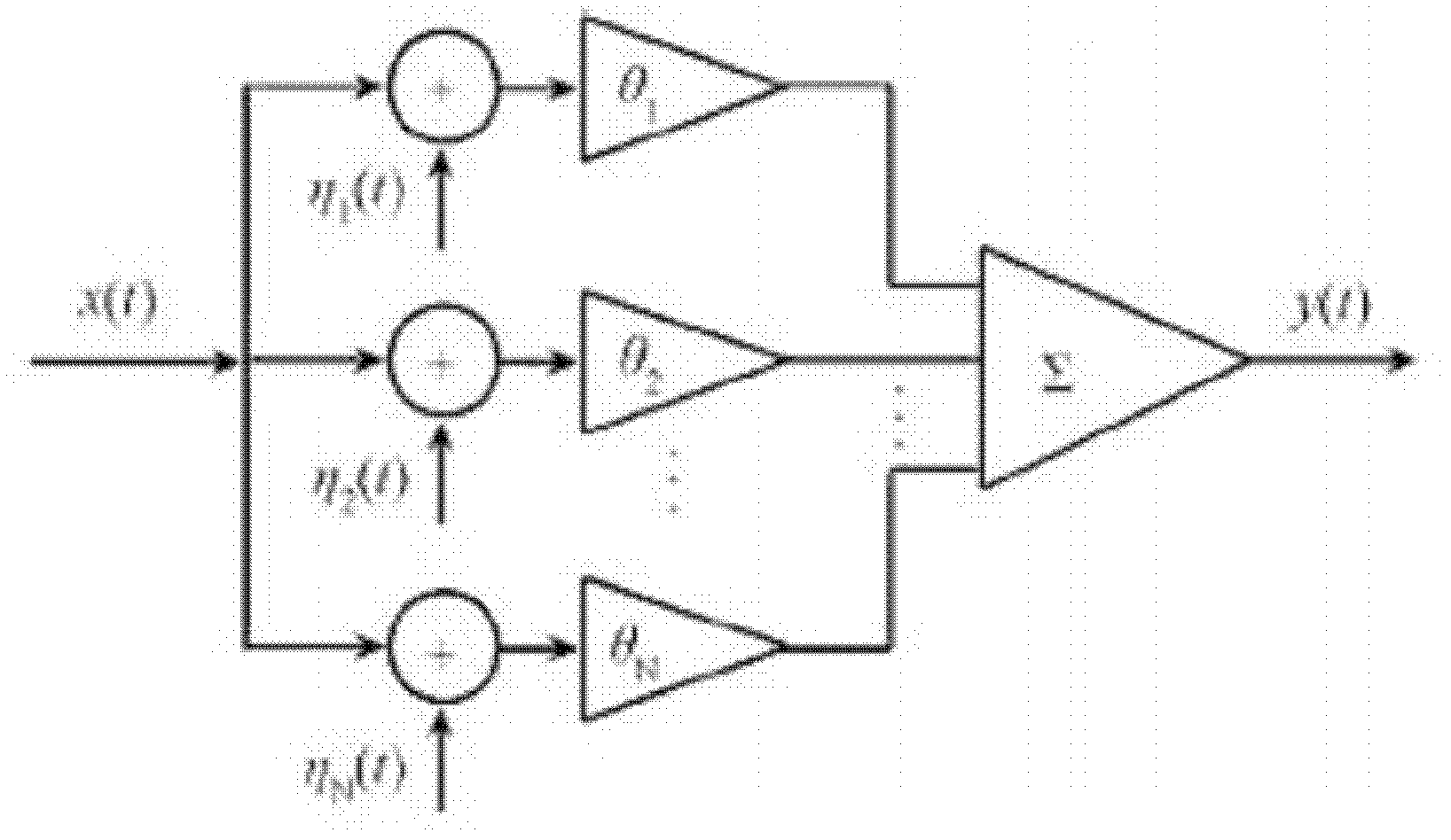 Food quality detection system and detection method based on electronic nose