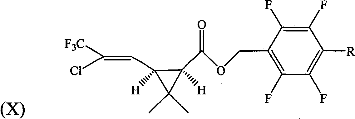 Pyrethroid compounds, preparation and use thereof