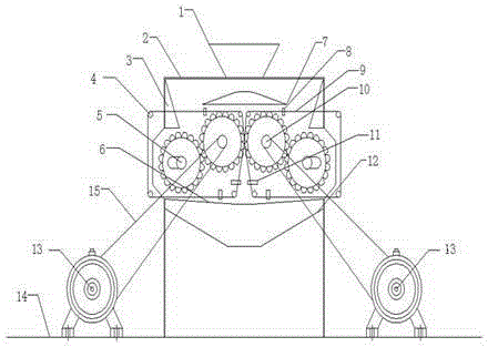 Four-roll crusher