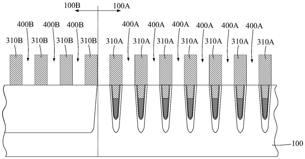 Semiconductor device and forming method thereof