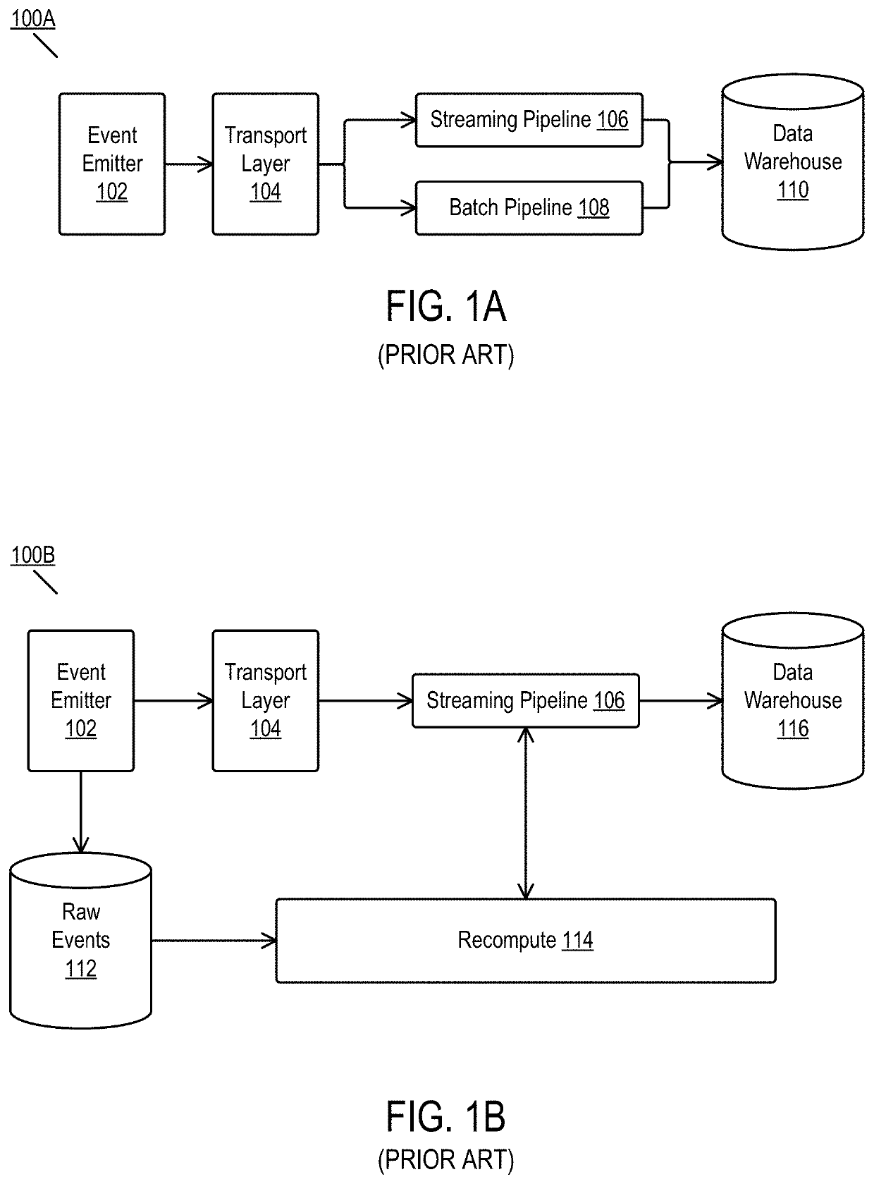 Parallel audit cycles between primary and secondary event feeds