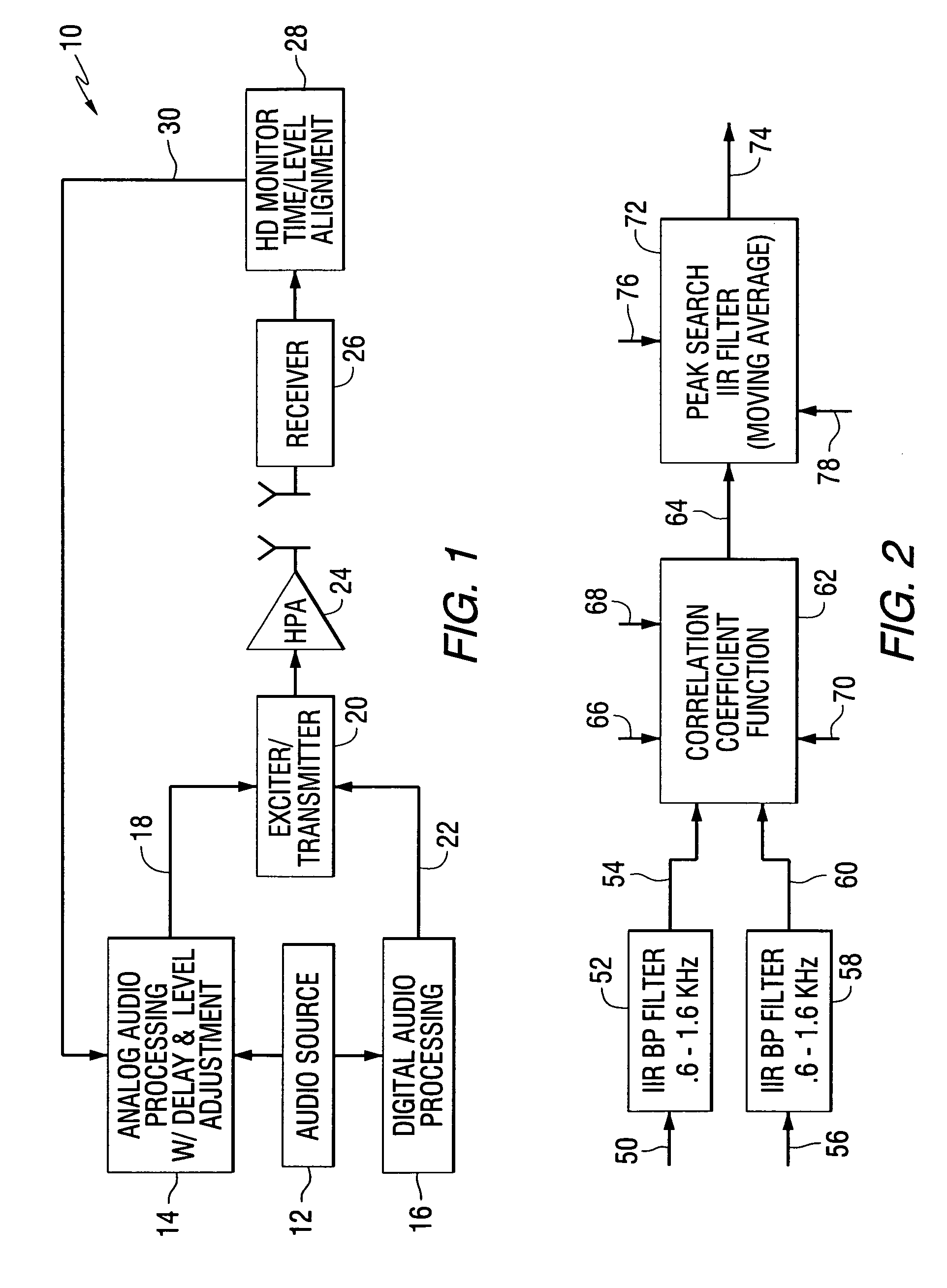 Method for alignment of analog and digital audio in a hybrid radio waveform