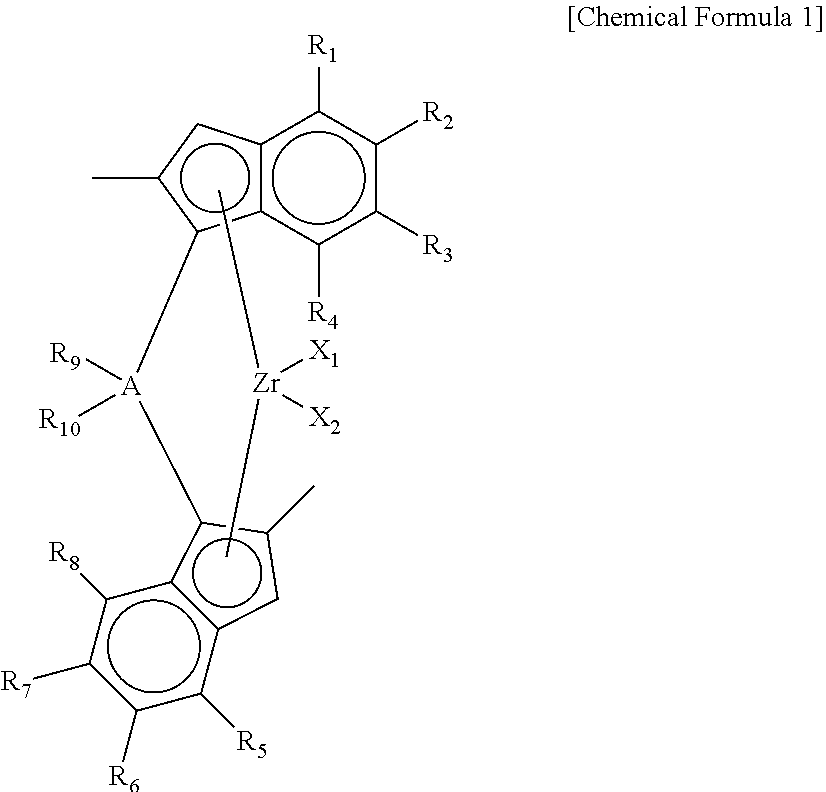 Resin Composition for Bi-Component Fiber