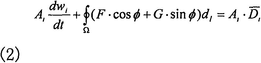 Accelerating method for two-dimensional limited control volume calculation