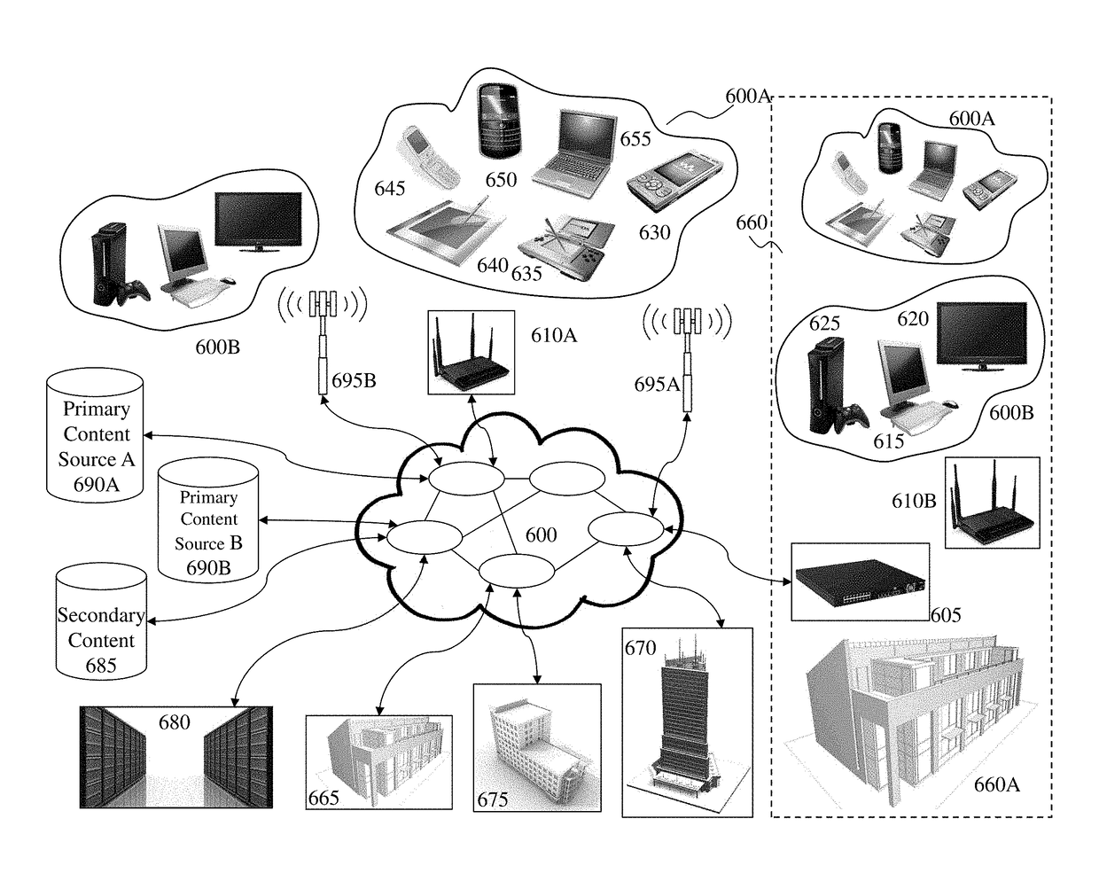 Methods of distributing digital publications incorporating user generated and encrypted content with unique fingerprints