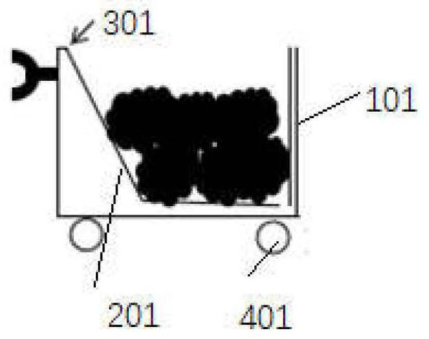 Rural domestic garbage composting device based on tipping bucket type composting tanks and composting method thereof