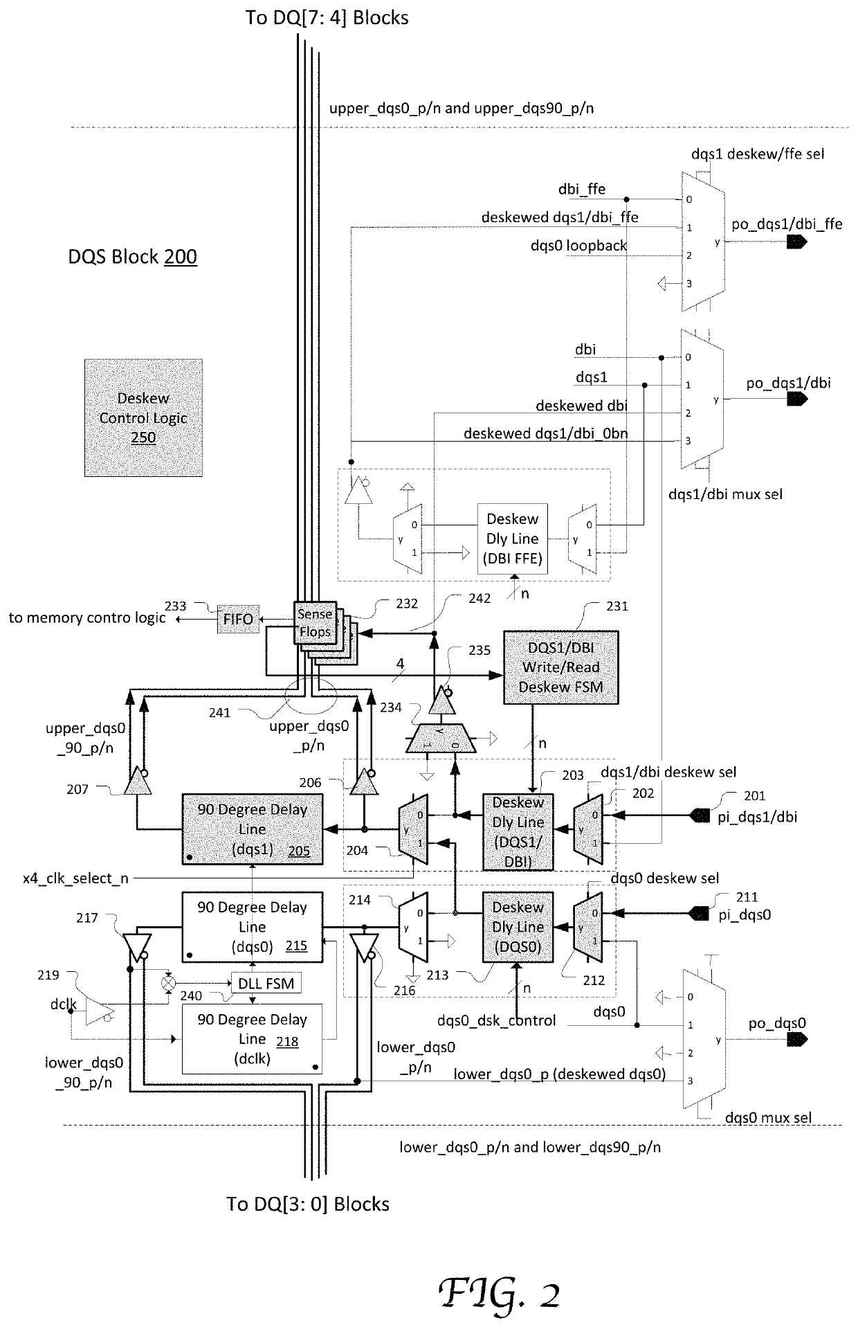 Write and read common leveling for 4-bit wide DRAMS