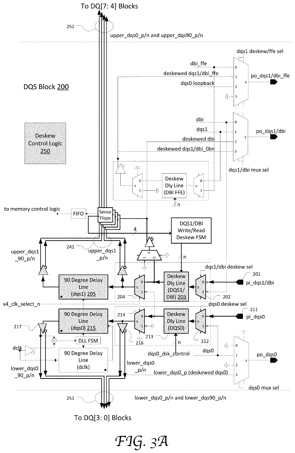 Write and read common leveling for 4-bit wide DRAMS