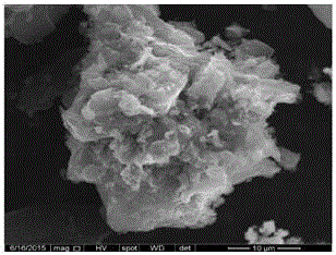 Regeneration method of waste active carbon for monosodium glutamate by supersonic wave and spray