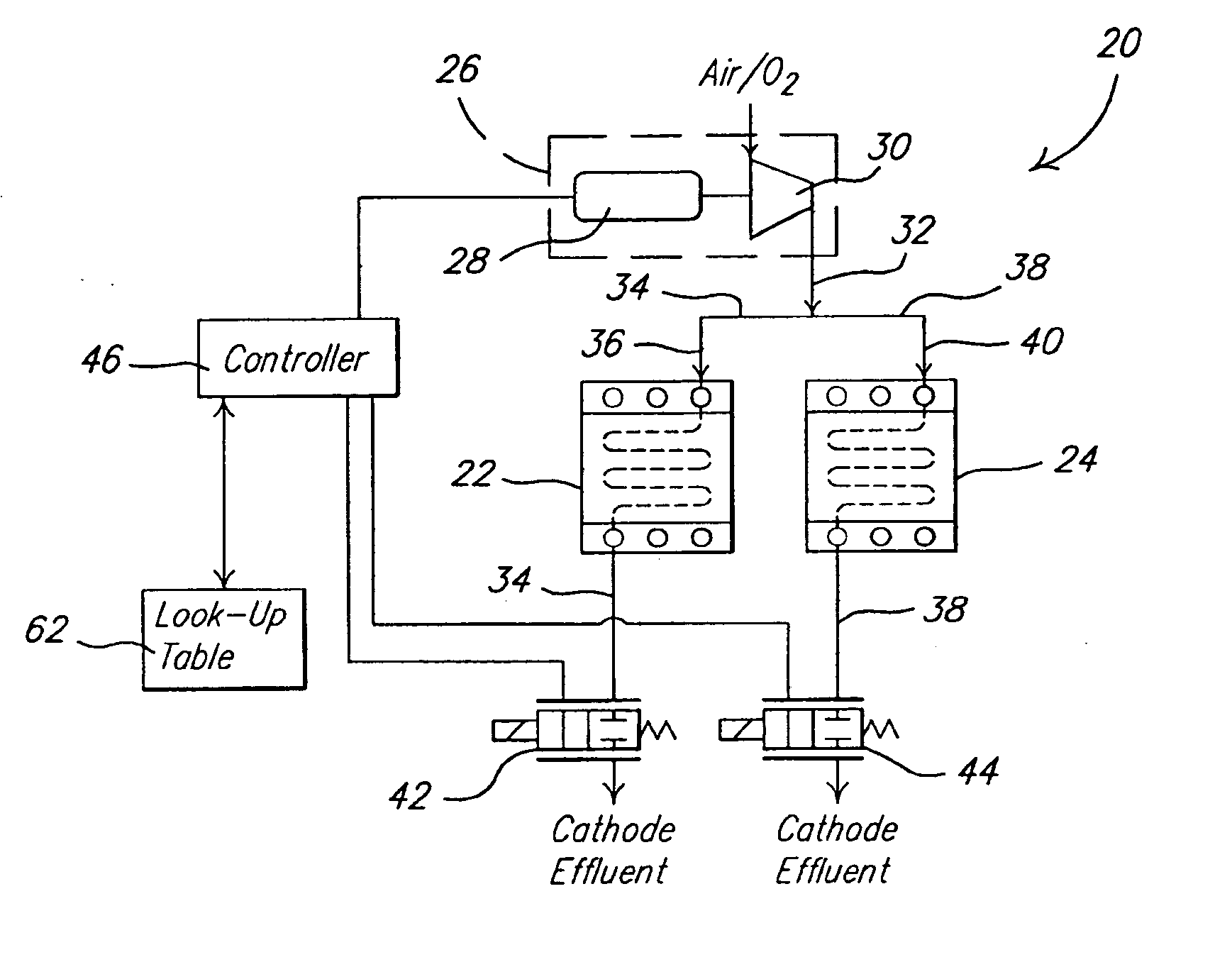 Dynamic cathode gas control for a fuel cell system
